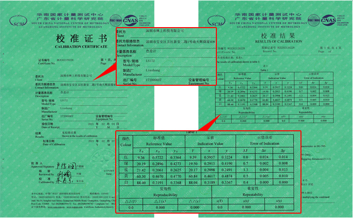 LS172B計(jì)量證書 LS172B計(jì)量證書